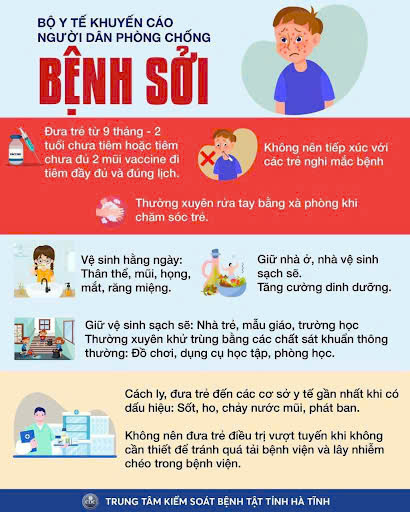 TUYÊN TRUYỀN PHÒNG CHỐNG BỆNH SỞI